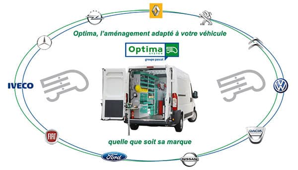 optima-amenagement-vehicules-toutes-marques