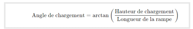 formule angle chargement